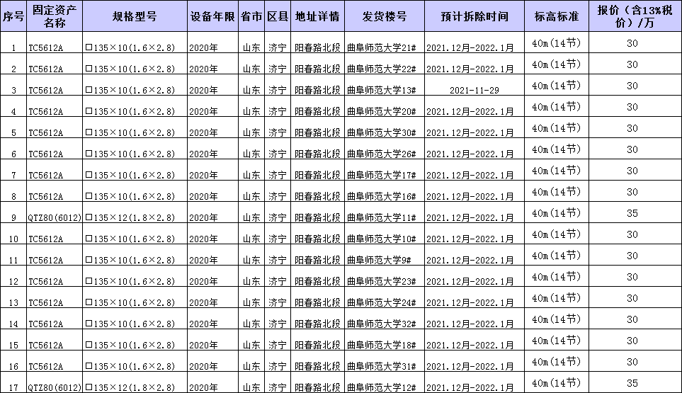 TC5612A、QTZ80(6012)